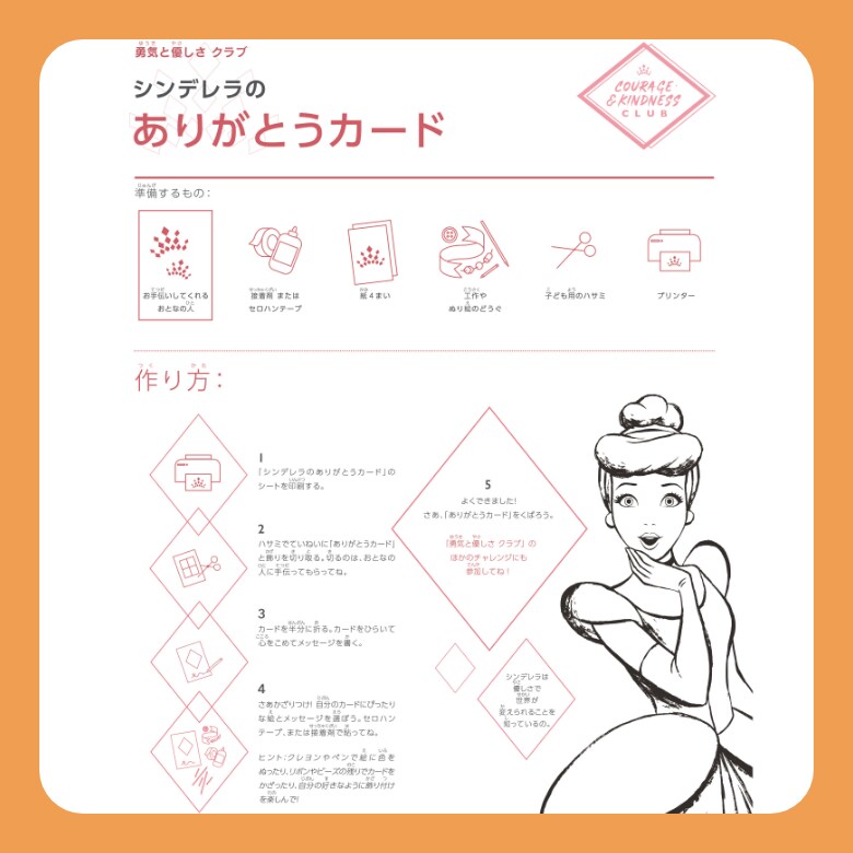 まぁー様専用！手袋は試着のみ ディズニーランド シンデレラ