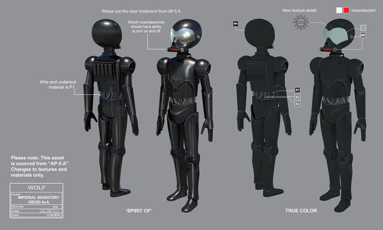 Imperial Inventory droid full character concept art by Amy Beth Christensen.
