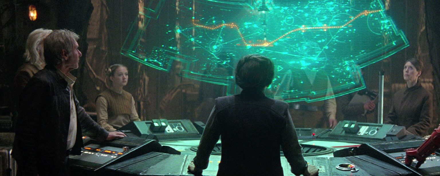 From A Certain Point of View: What is the Best Star Wars Viewing Order ...