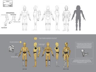 Droids in Distress Concept Art Gallery