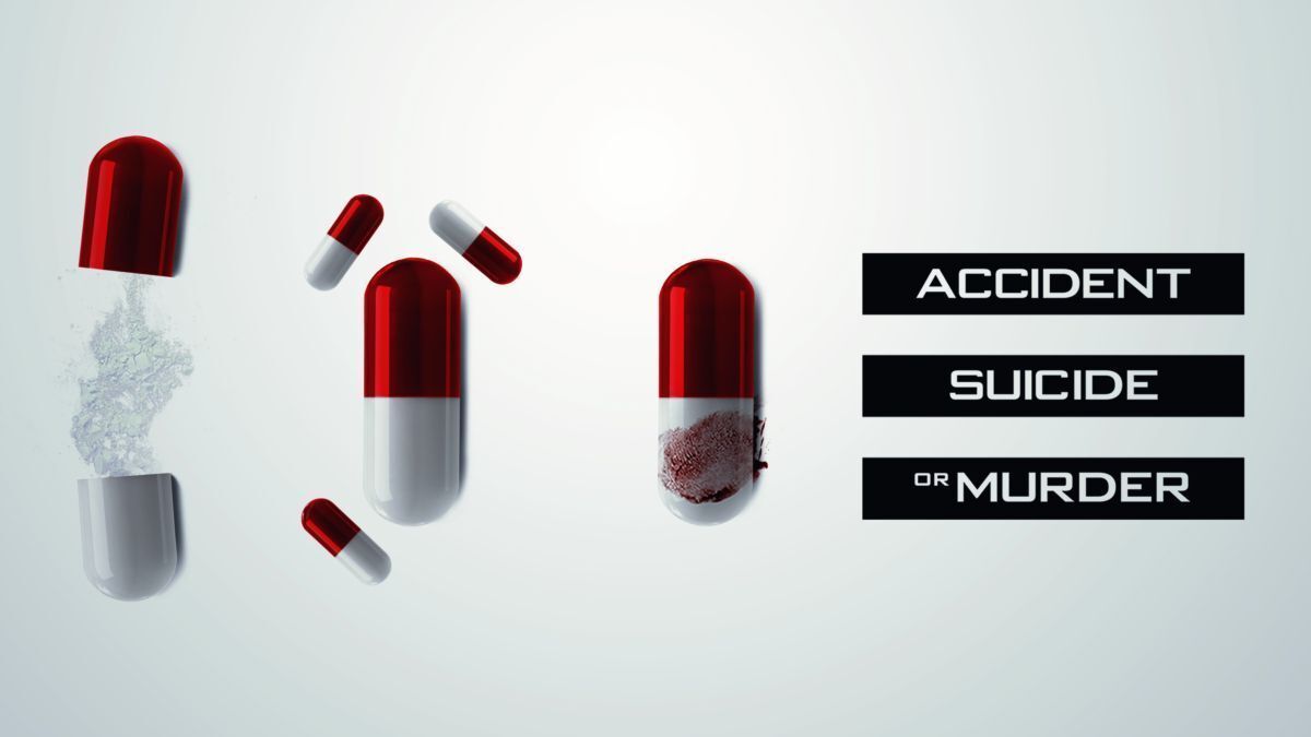 Accident, Suicide, or Murder Accident, Suicide, or Murder