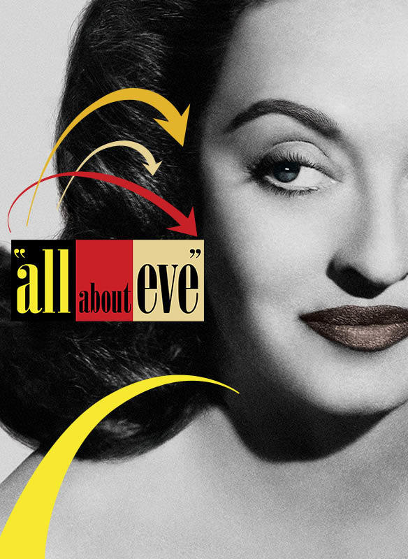 All About Eve movie poster