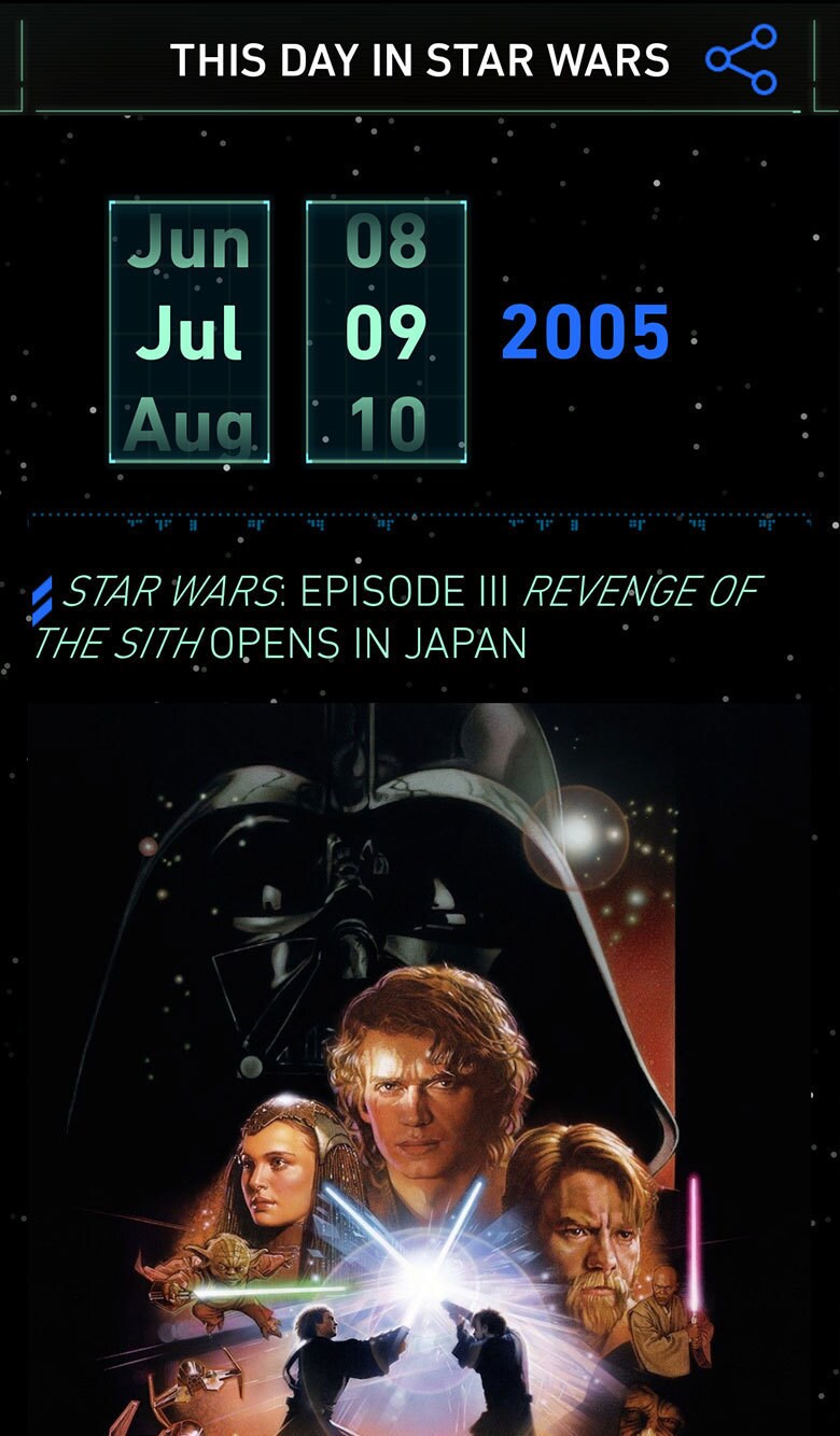 This day in Star Wars