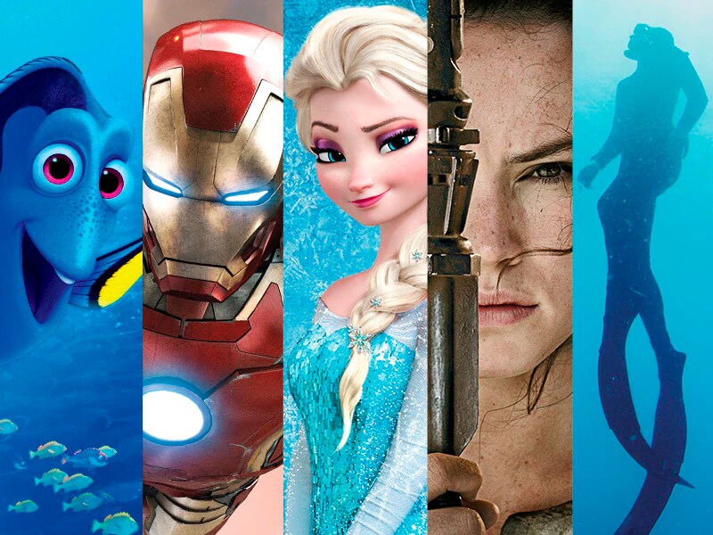 Sobre Disney+ 