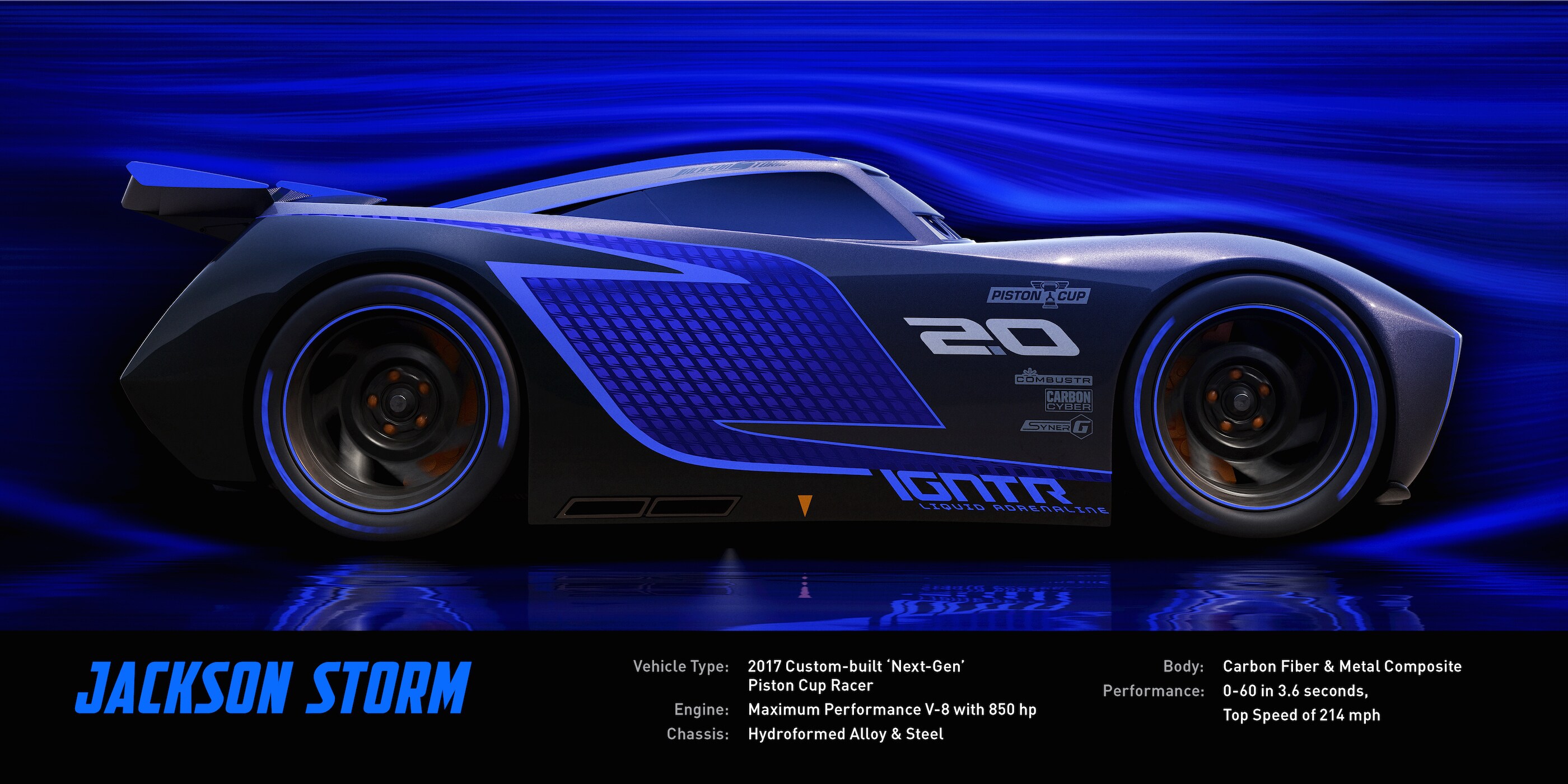 Jackson Storm - Vehicle Type: 2017 Custom-built 'Next-Gen' Piston Cup Race, Engine: Maximum Performance V-8 with 850 hp, Chassis: Hydroformed Alloy & Steel, Body: Carbon Fiber & Metal Composite, Performance: 0-60 in 3.6 seconds, Top Speed of 214 mph