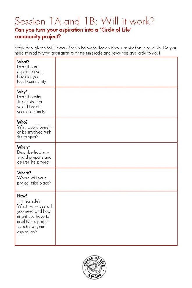 A student worksheet including a table