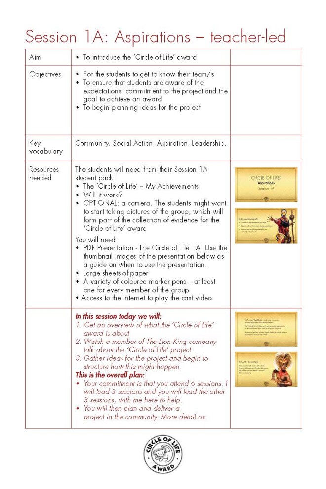 Image of a table of notes including presentation slides