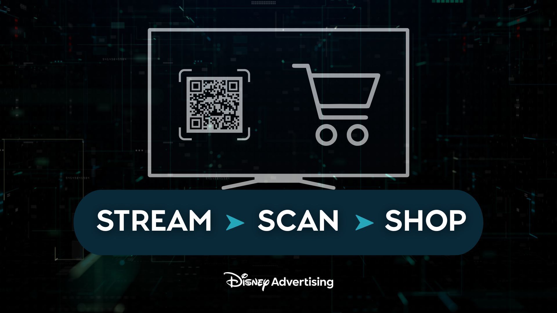 From Screen to Shopping Cart: Disney Makes Streaming Ads Shoppable and Actionable