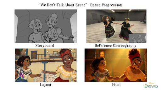 Progression of the dance sequence for "We Don't Talk About Bruno" featuring Mirabel and Dolores, from Storyboard, to Reference Choreography, to Layout, to Final