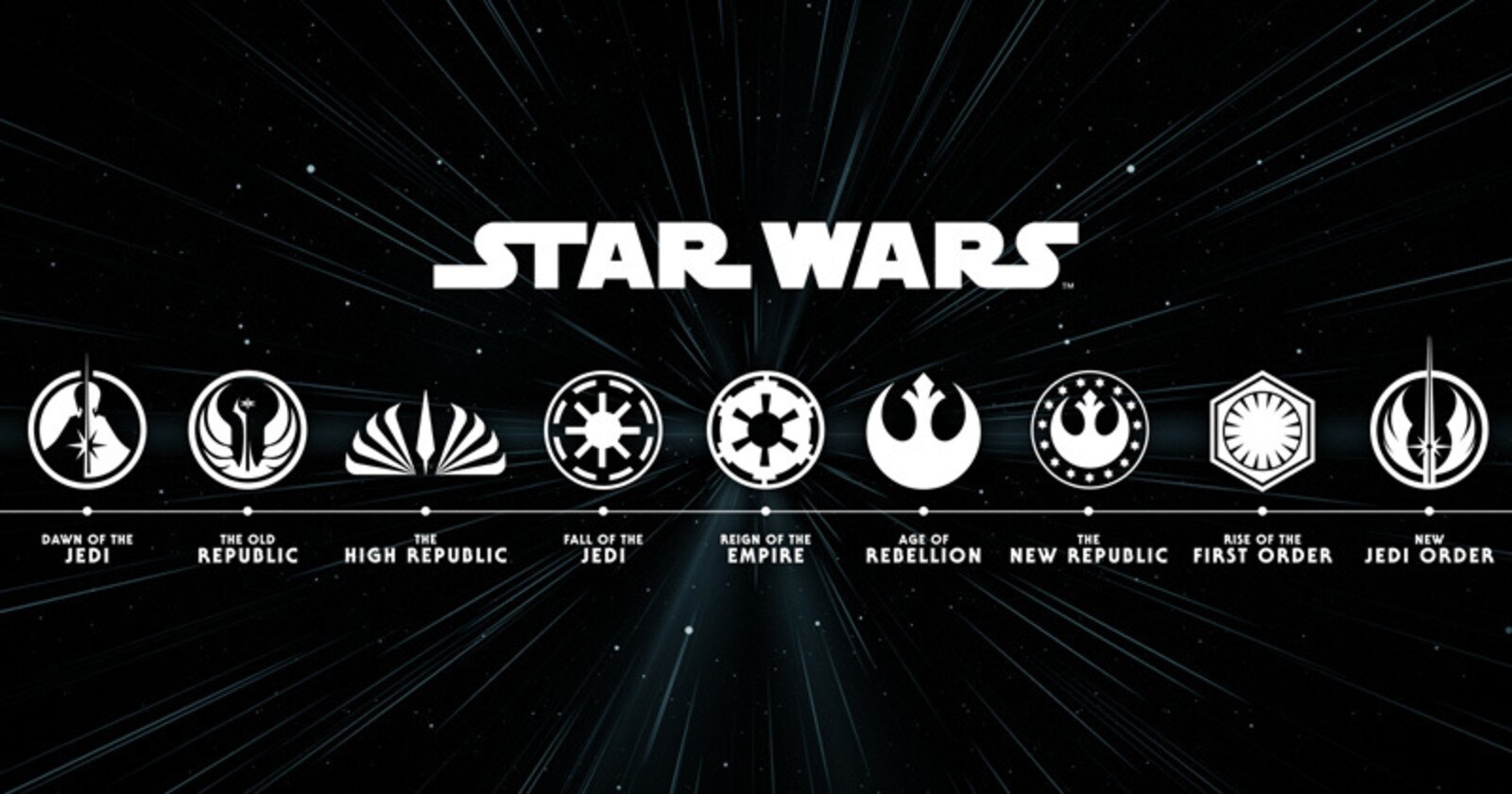 Official Star Wars eras artwork