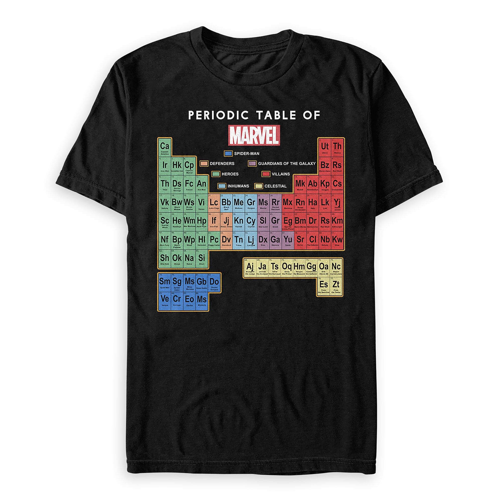 Marvel Periodic Table of Elements T-Shirt for Men
