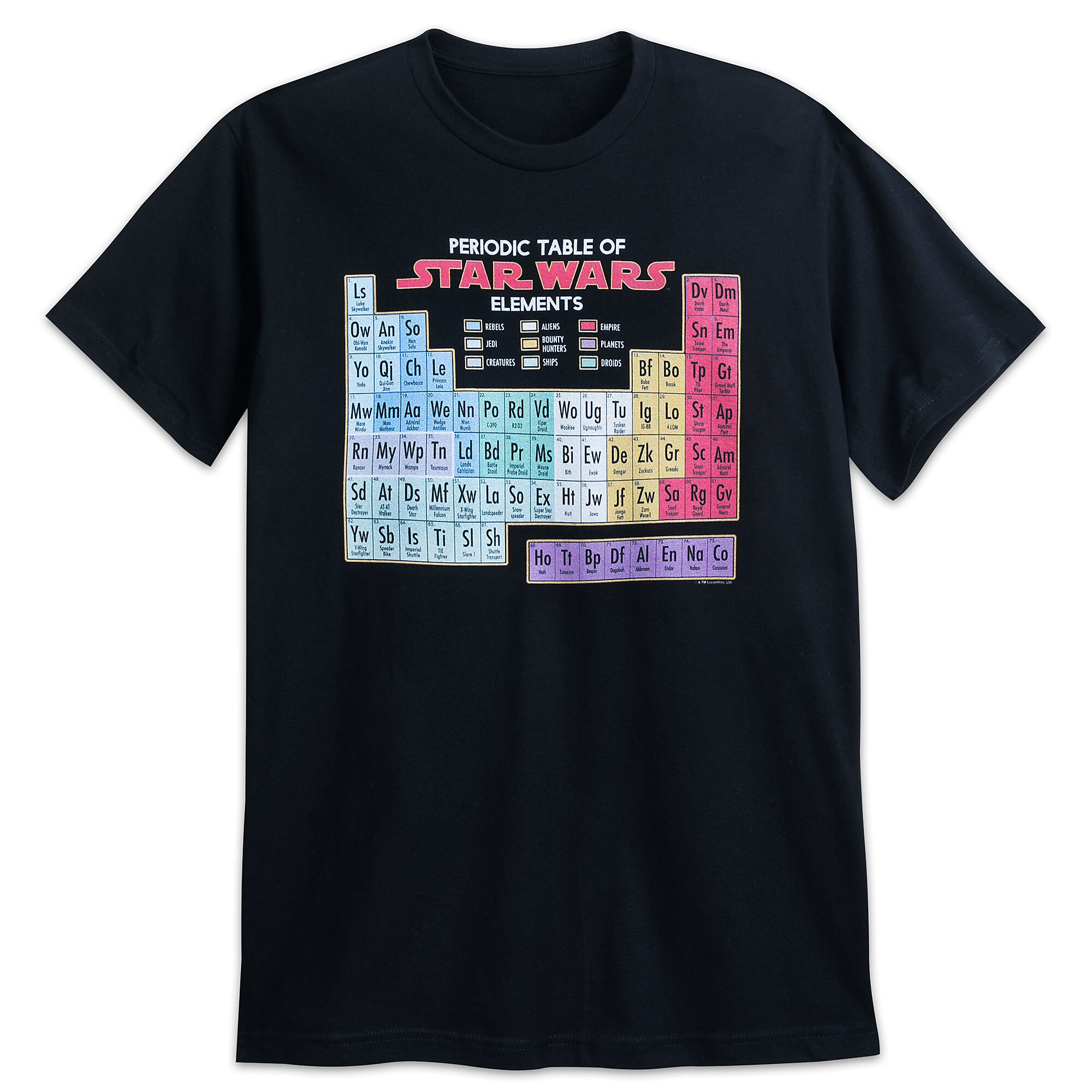 Star Wars Periodic Table of Elements T-Shirt for Men