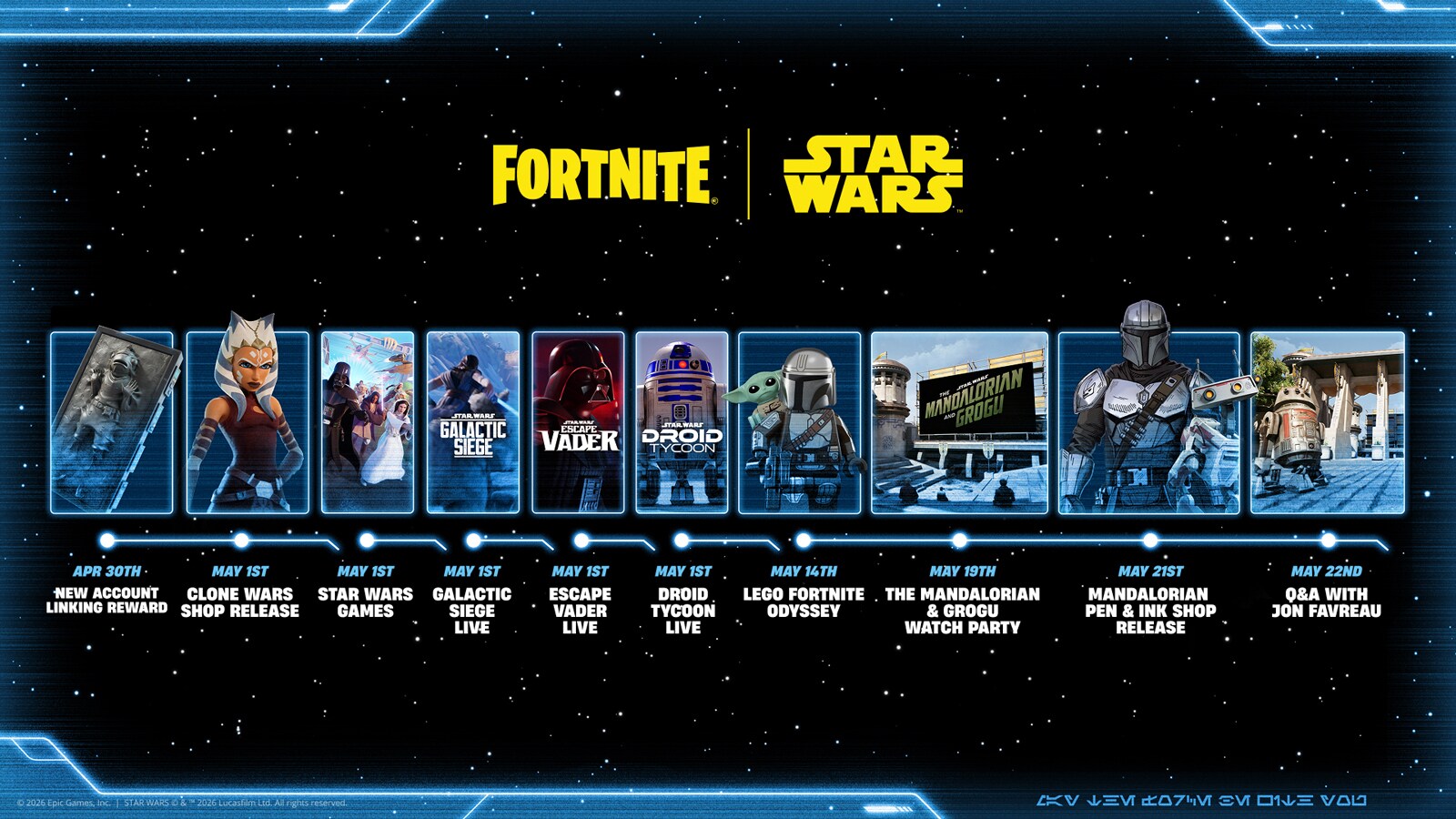 Star Wars X Fortnite 2026 timeline of promotions.