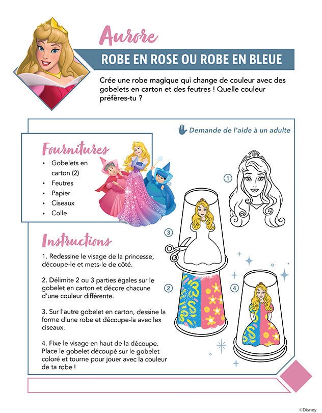 Instructions pour fabriquer une robe en papier qui change de couleur avec du matériel simple.