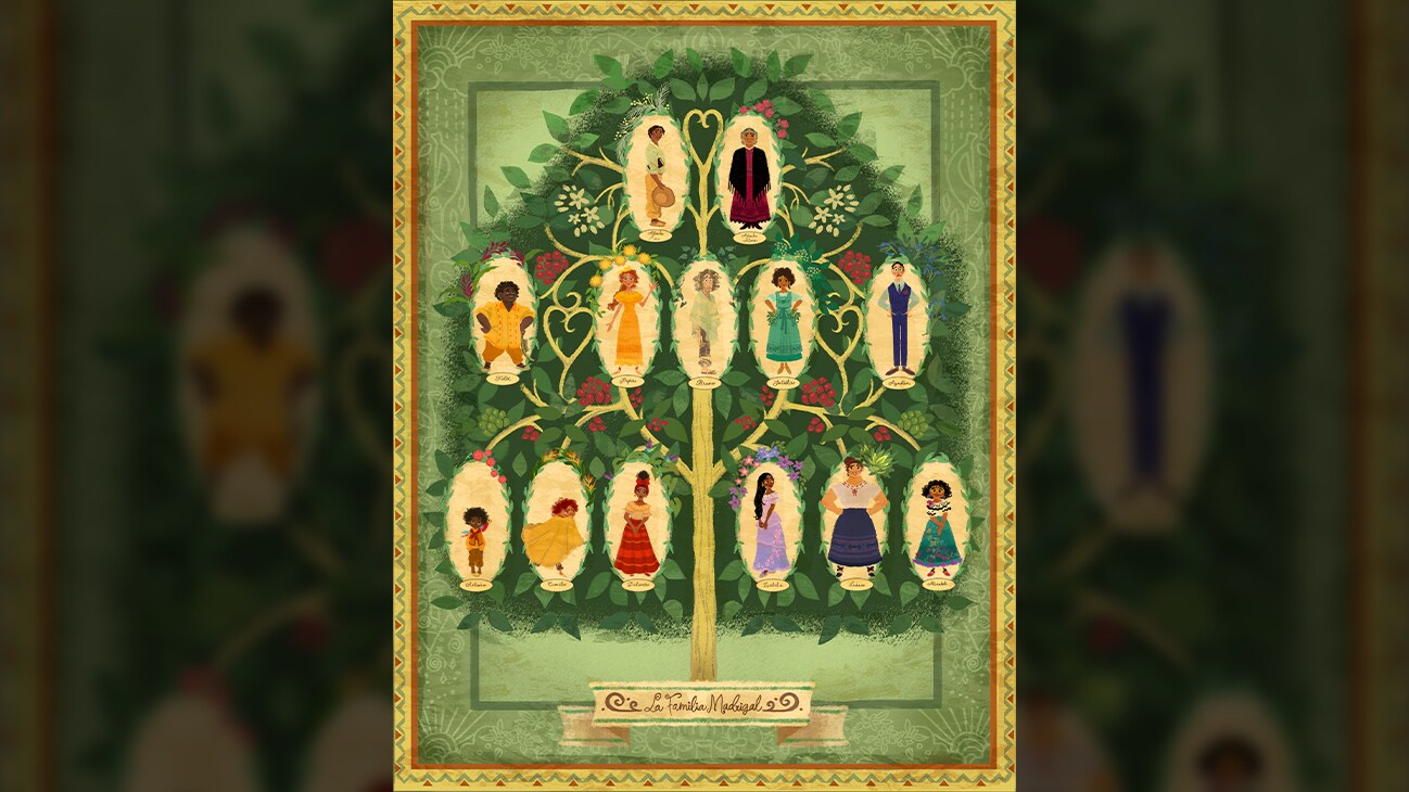 Image of a the Madrigal family tree from the Disney movie Encanto.