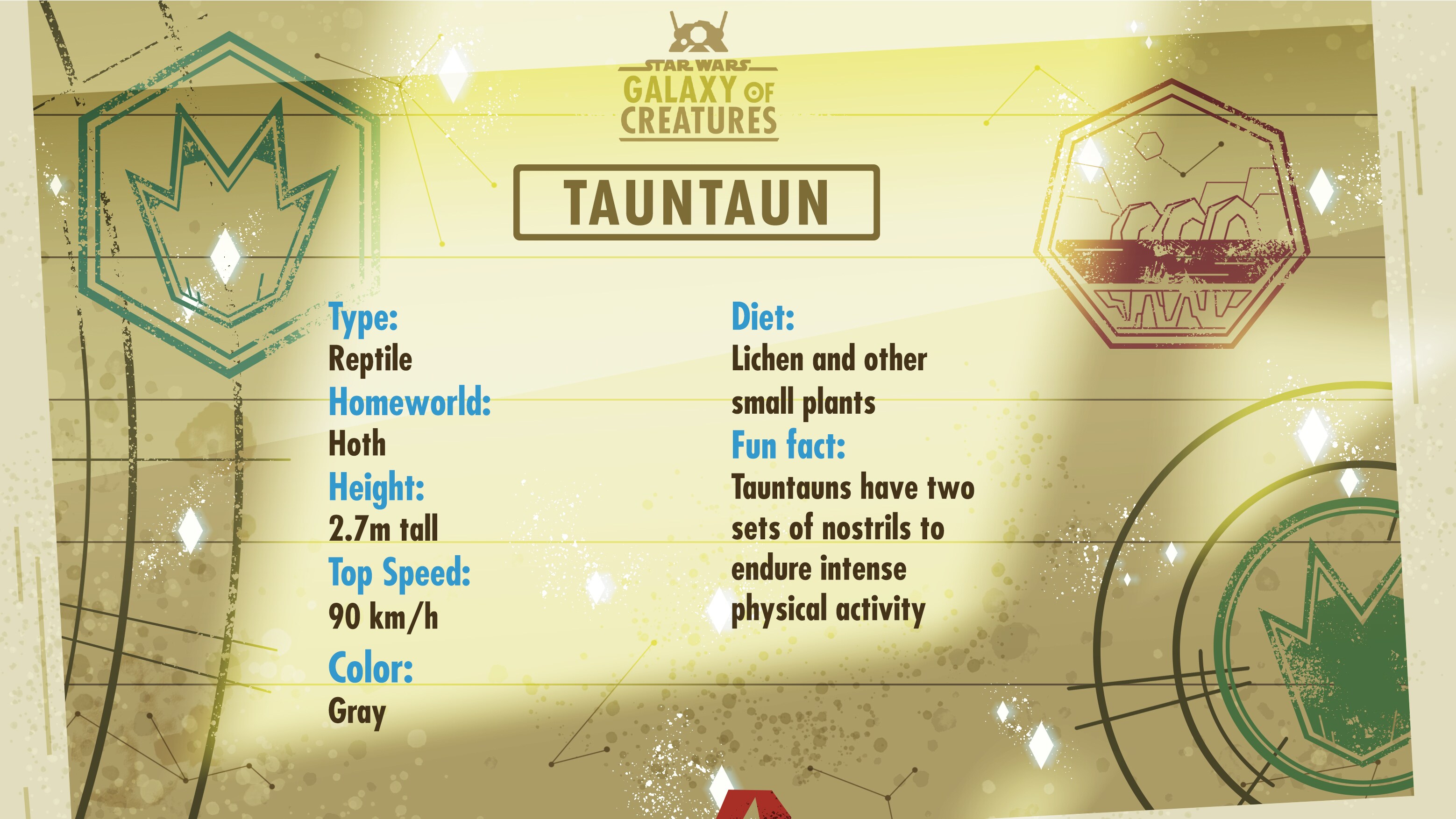 Galaxy of Creatures - Tauntaun Card
