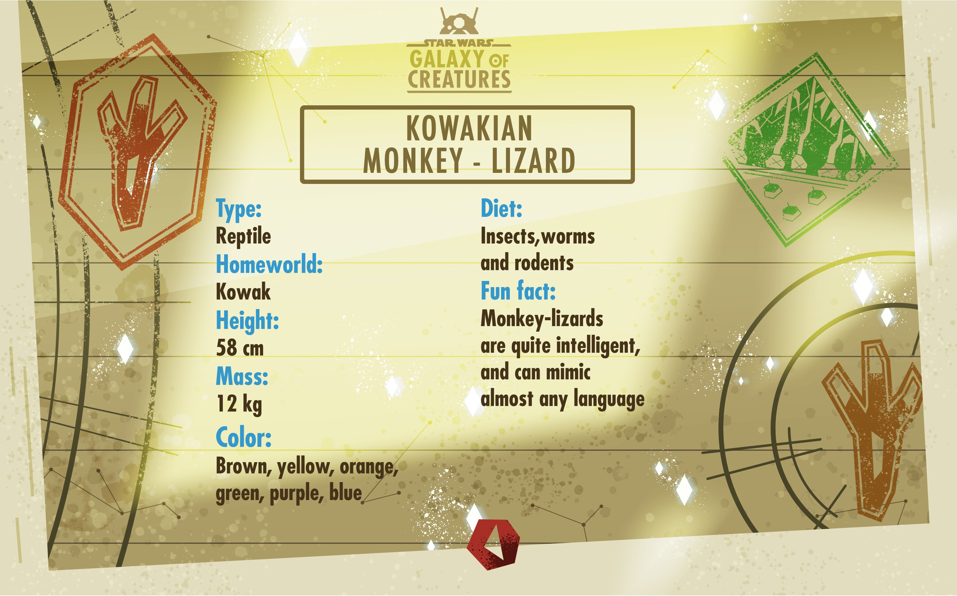 Galaxy of Creatures - Kowakian Monkey-Lizard Card