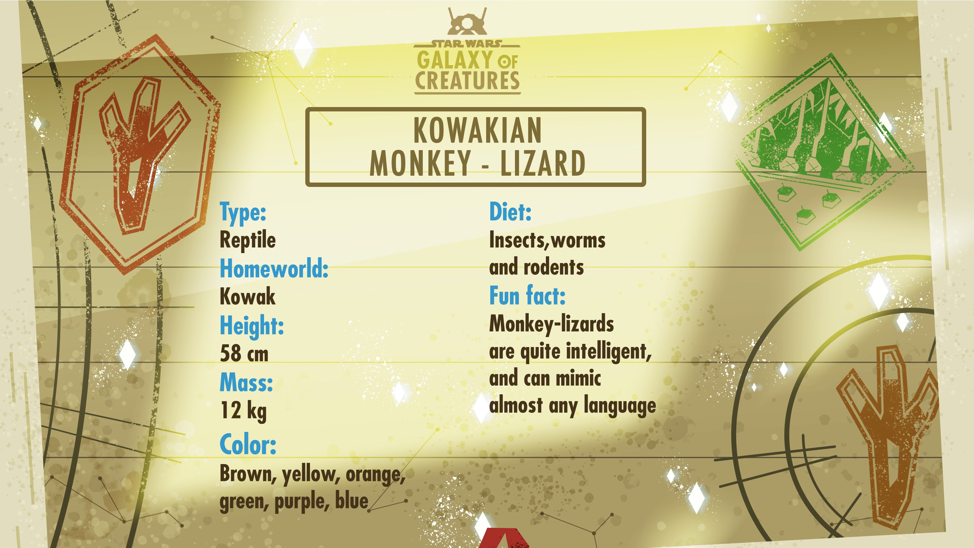 Kowakian Monkey-Lizard Bio Card