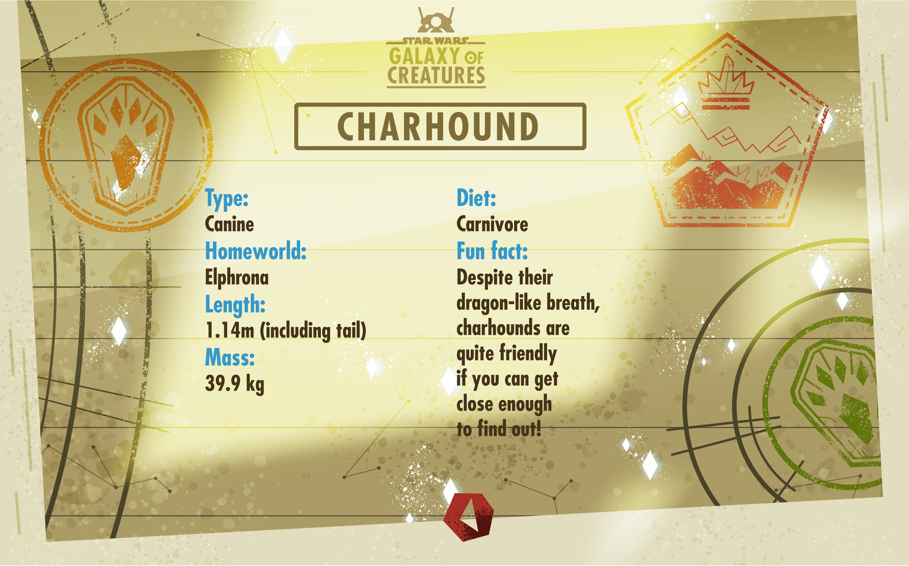 Galaxy of Creatures - Charhound Card
