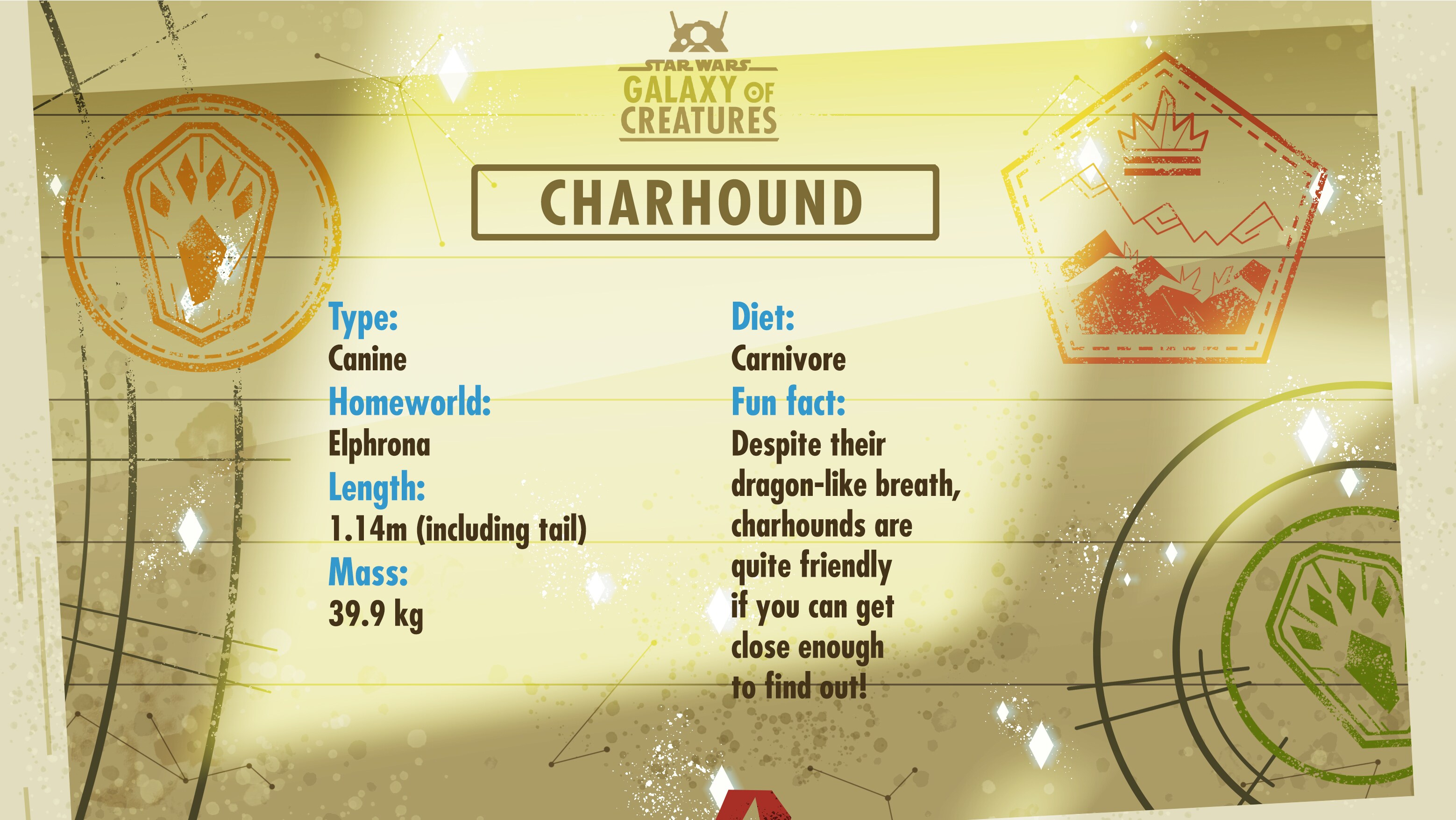Charhound Bio Card