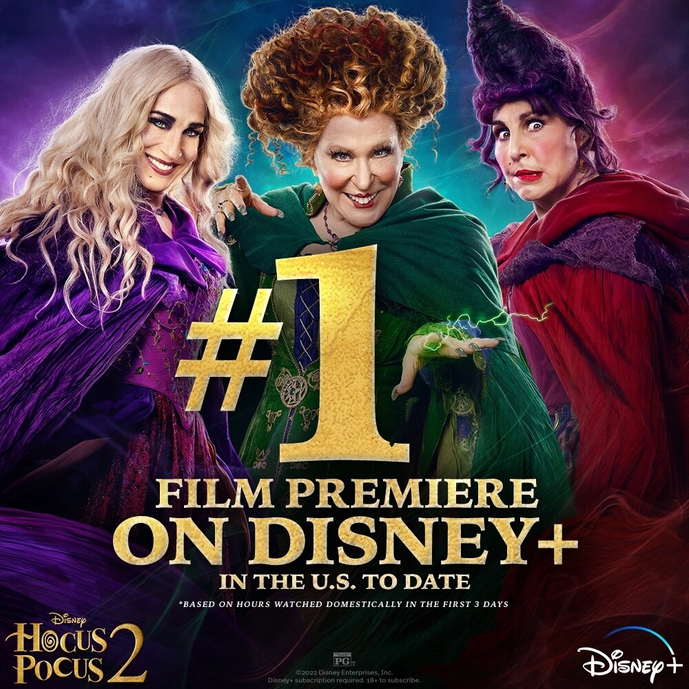 Hocus Pocus 2 Is The #1 Film Premiere On Disney+ Domestically To Date ...