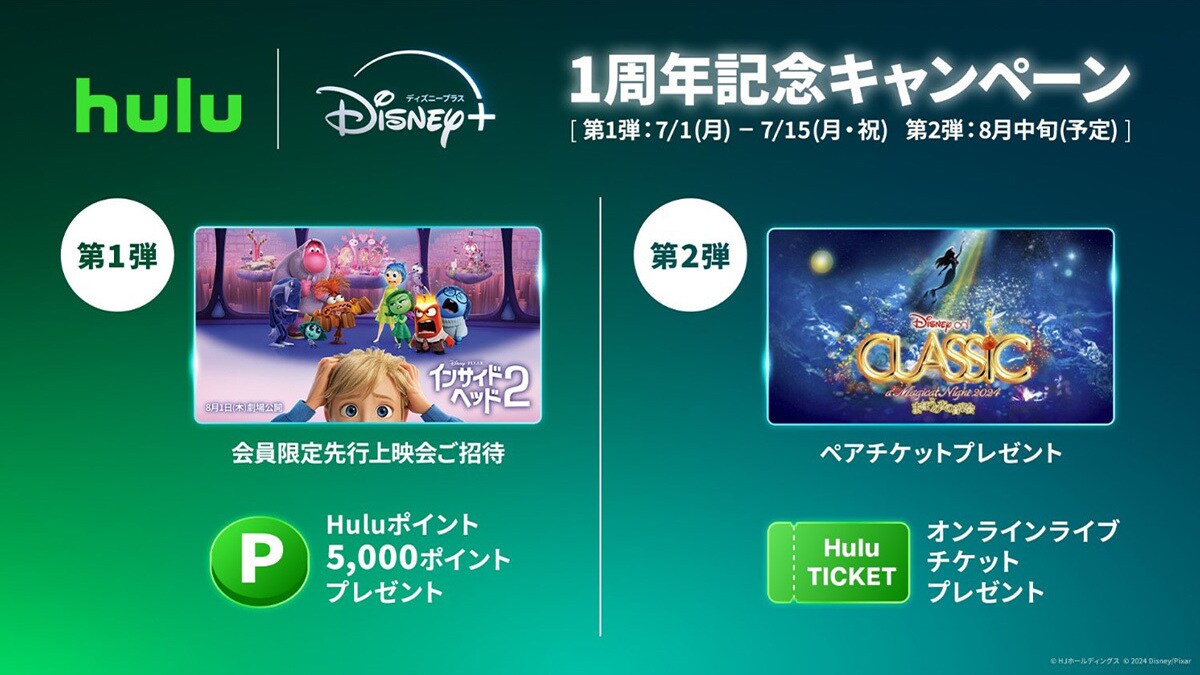 人生ゲーム ディズニー・バケーション・クラブ25周年記念版 東京