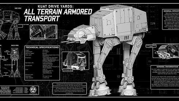 AT-AT SpecPlate by ACME Archives