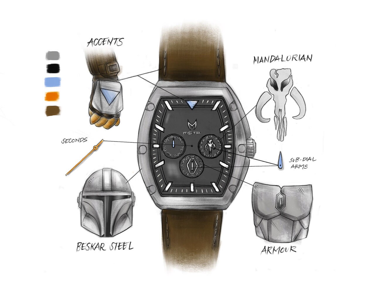 Star Wars Meister The Mandalorian inspired watch concept art