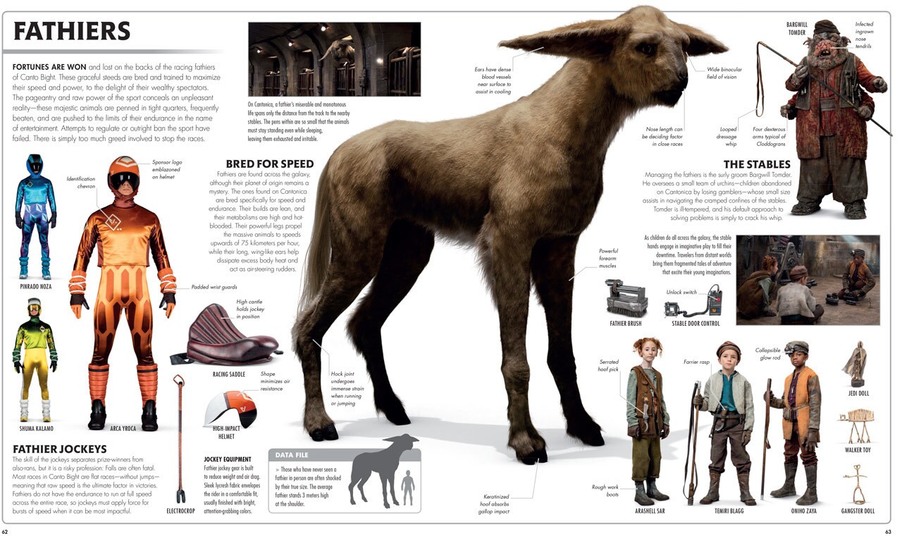 Pages from the book Star Wars: The Last Jedi - The Visual Dictionary show the history of breeding and racing fathiers in Canto Bight.