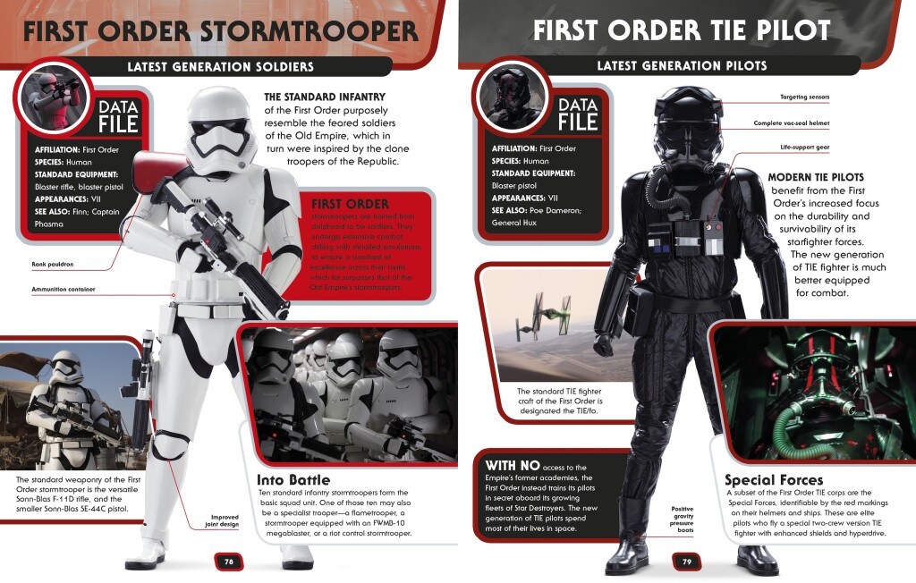 Star Wars Encyclopedia - First Order Stormtroopers and TIE pilots