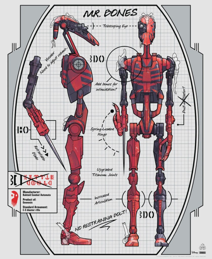 Star Wars Aftermath - Bones