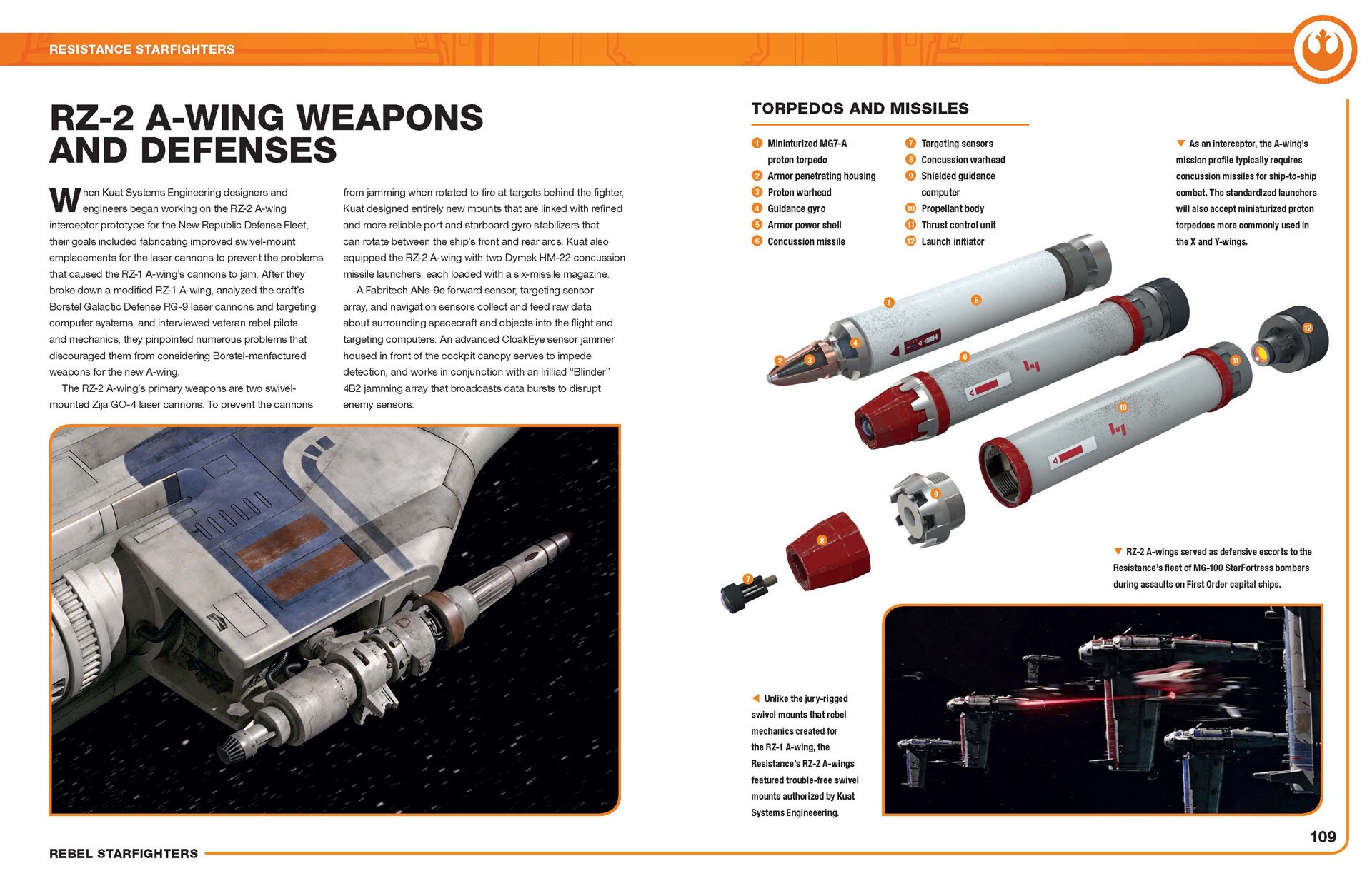 Rebel Starfighters book - A-wing spread