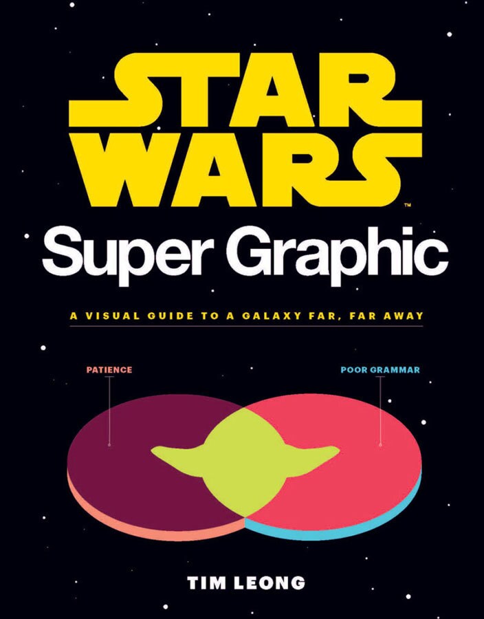 El libro Star Wars Super Graphic de Tim Leong.