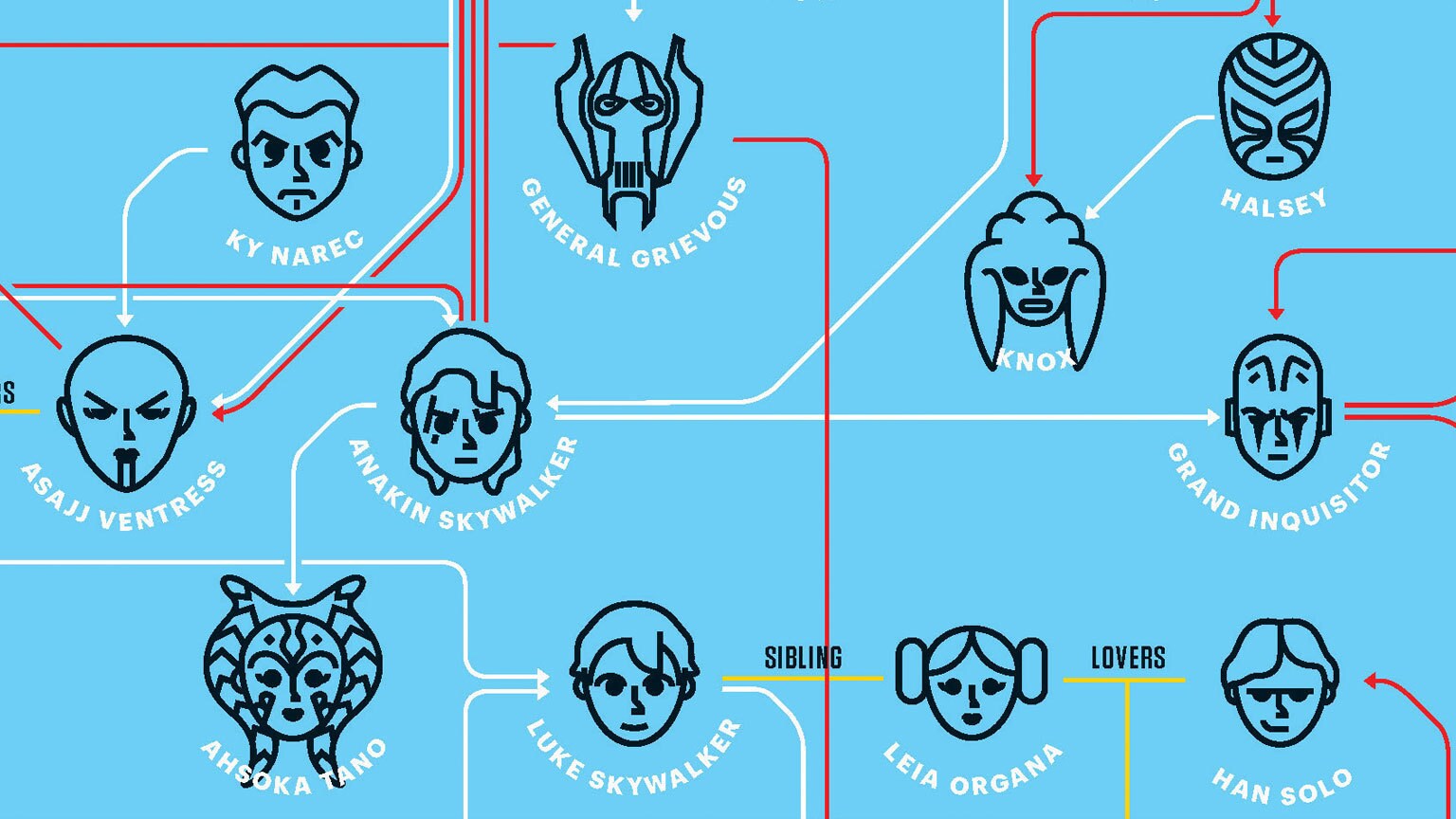 How Star Wars Super Graphic Brilliantly Explains and Connects the Saga