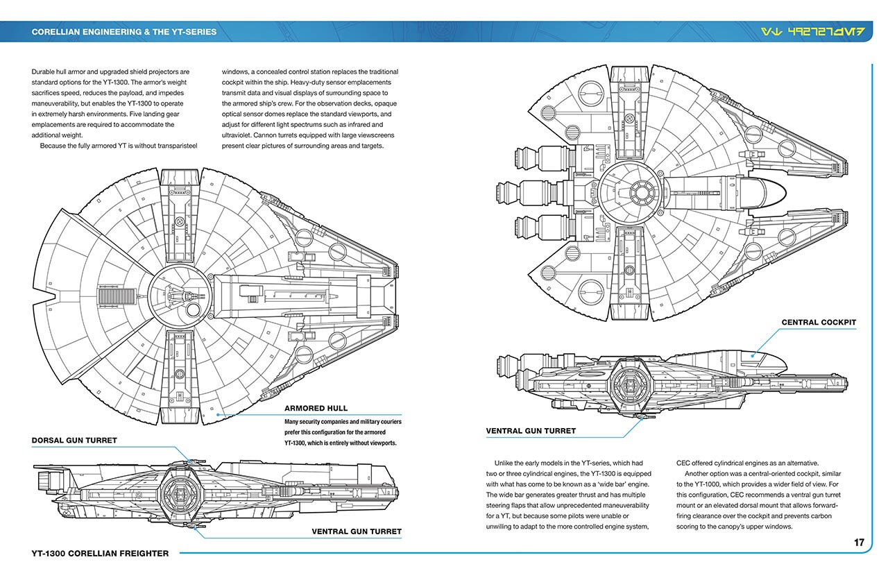 A page from the Haynes Star Wars Millennium Falcon Owners' Workshop Manual.