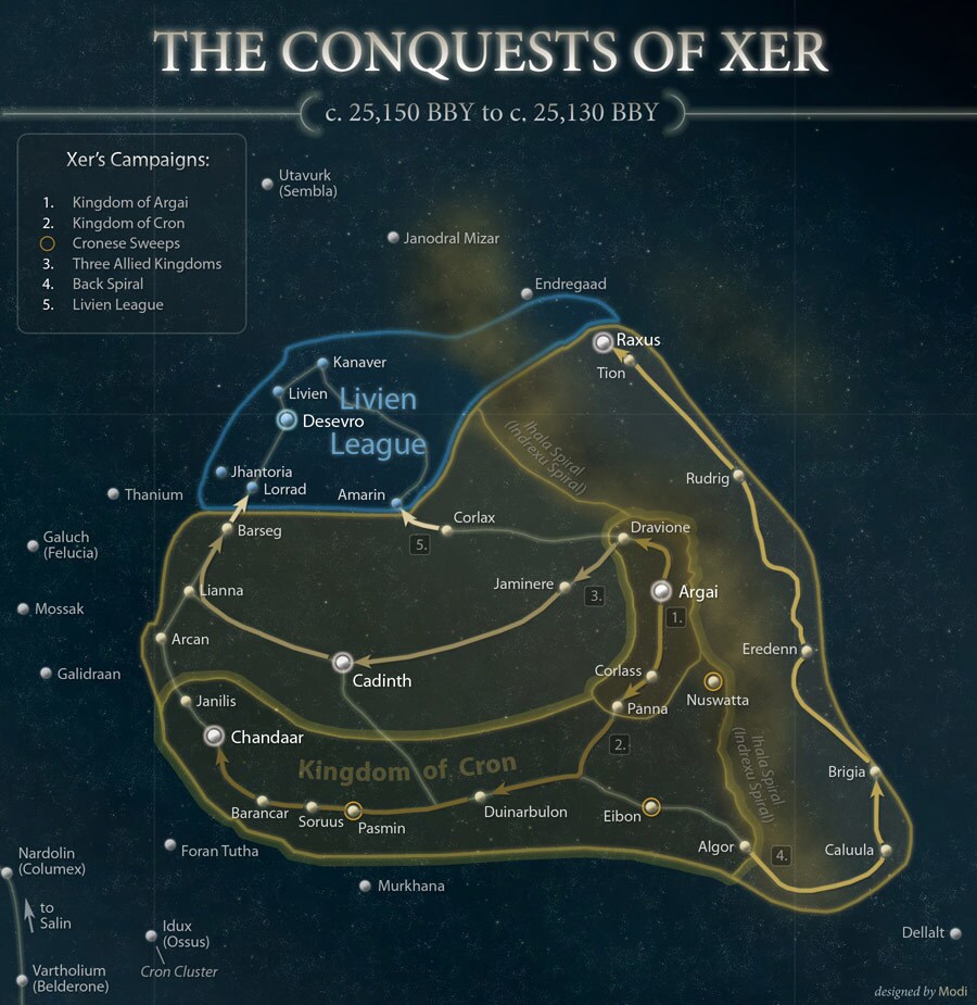 conquests-of-xer
