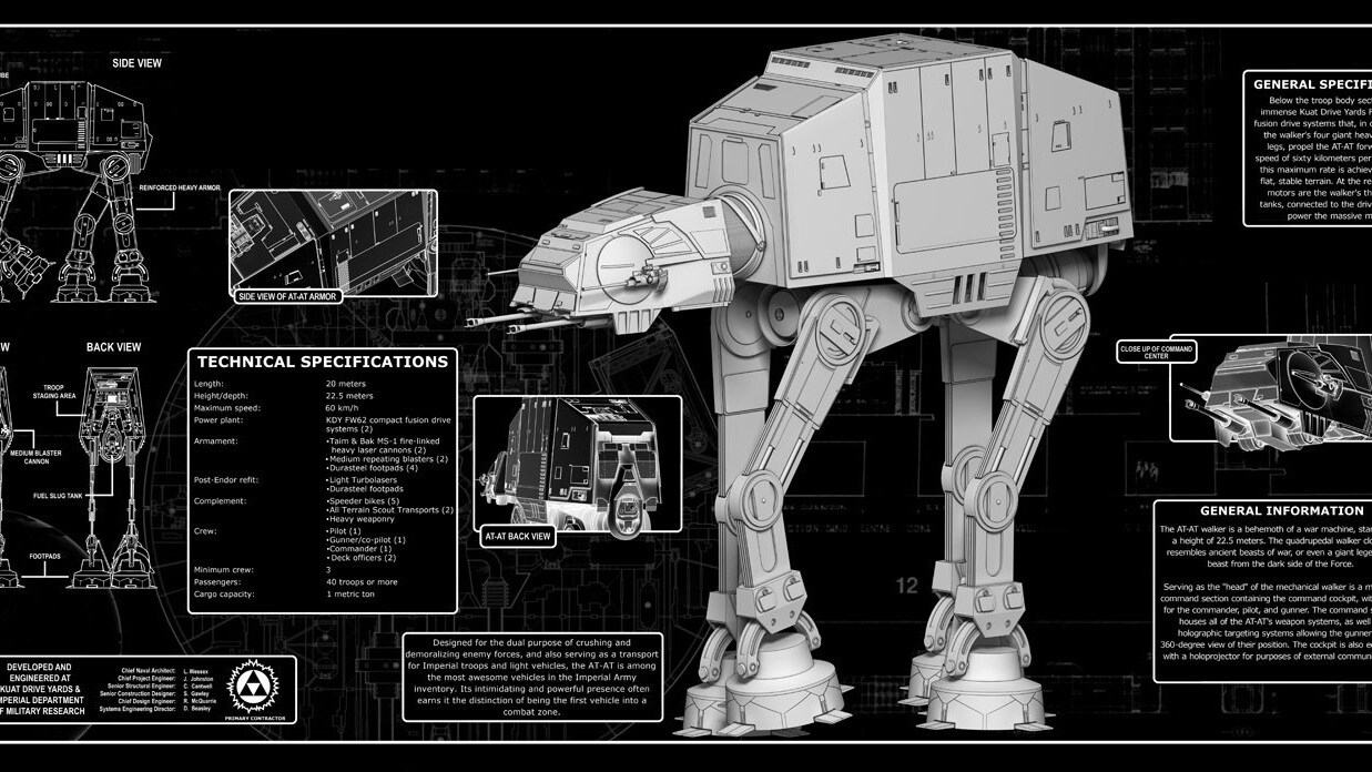Acme Archives Direct's AT-AT SpecPlate - Exclusive Preview!
