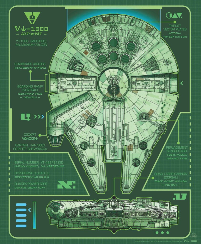 Star Wars: Aftermath - Millennium Falcon