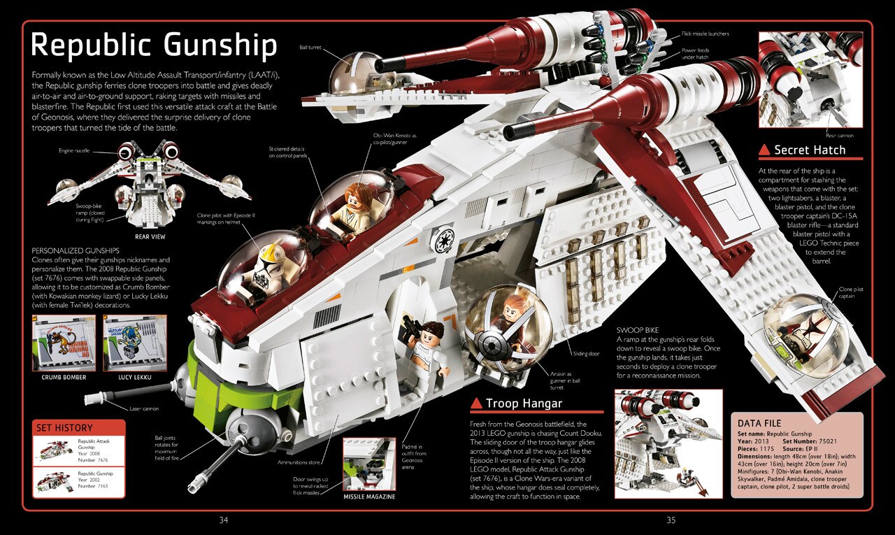 Exciting News: LEGO Star Wars Visual Dictionary 2024 Updated Edition Coming  in April!