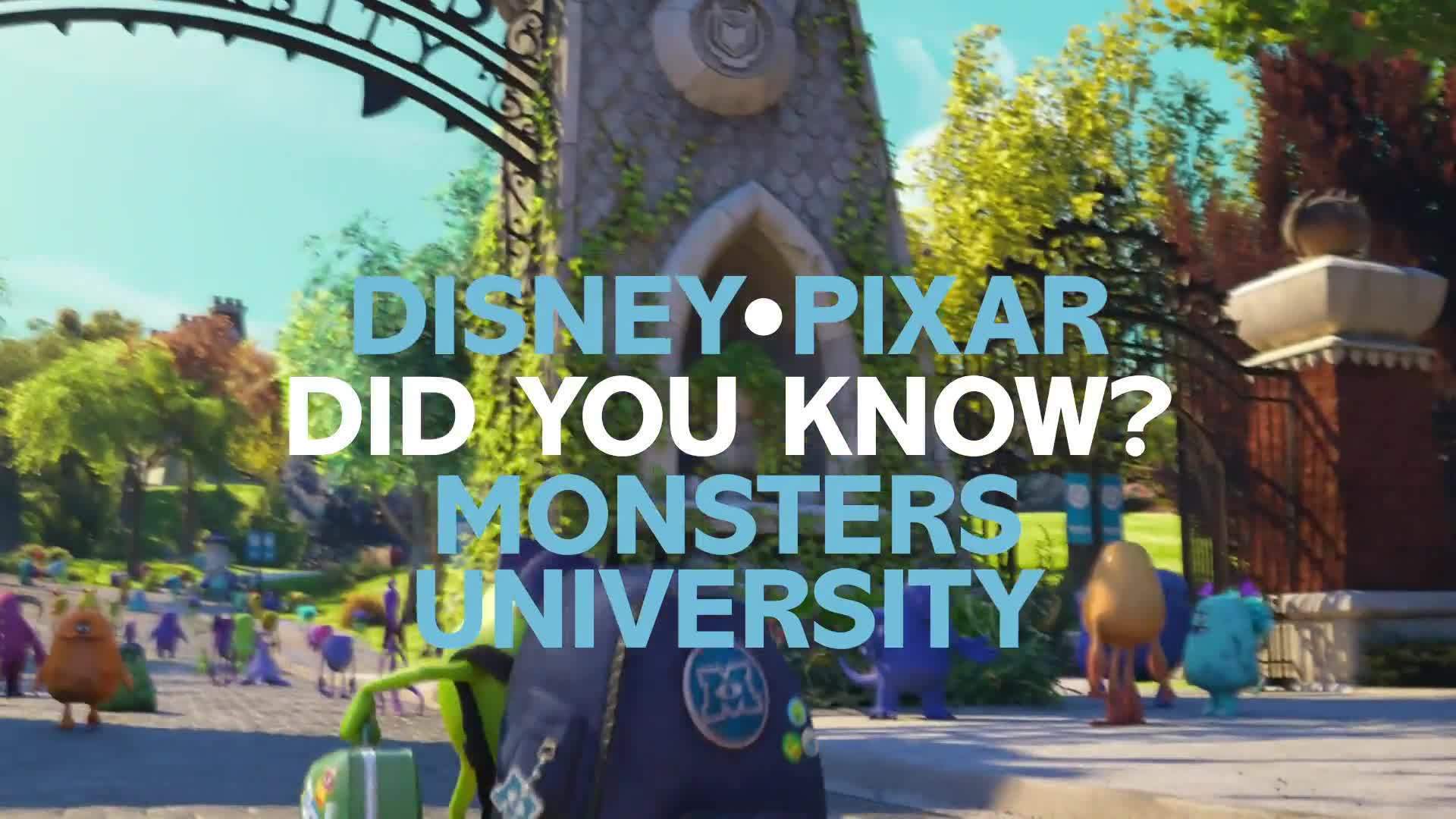 Pixar Did You Know? Fun Facts About Monsters University