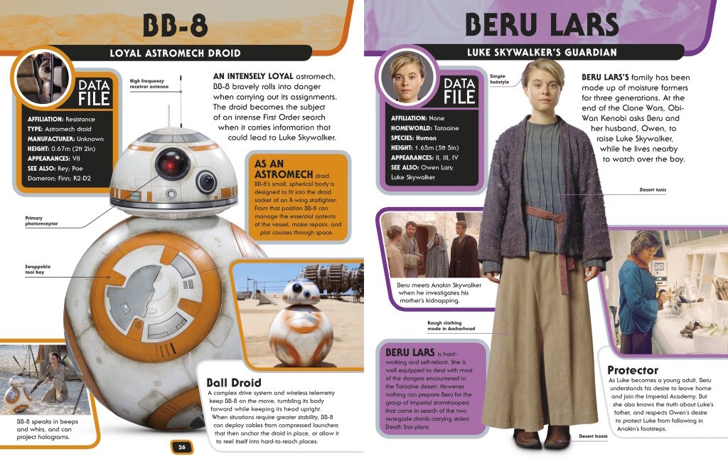 Star Wars Character Encyclopedia entries featuring BB-8 and Beru Lars