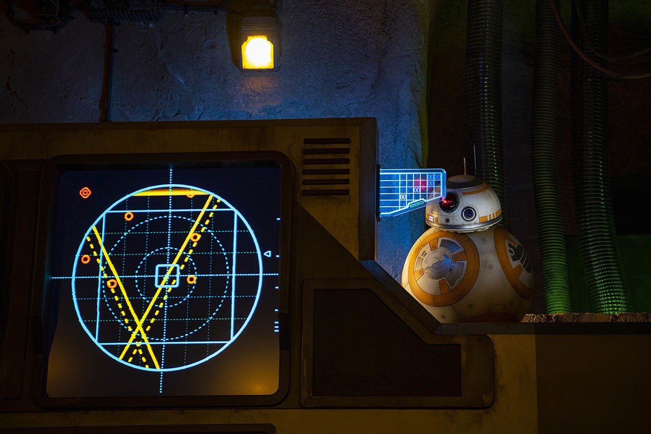 BB-8 in Star Wars: Rise of the Resistance