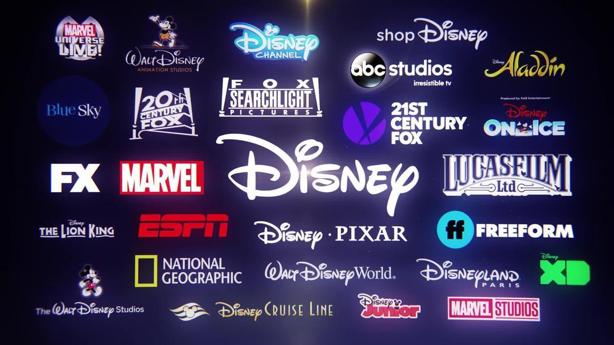 About Us Disney Uk