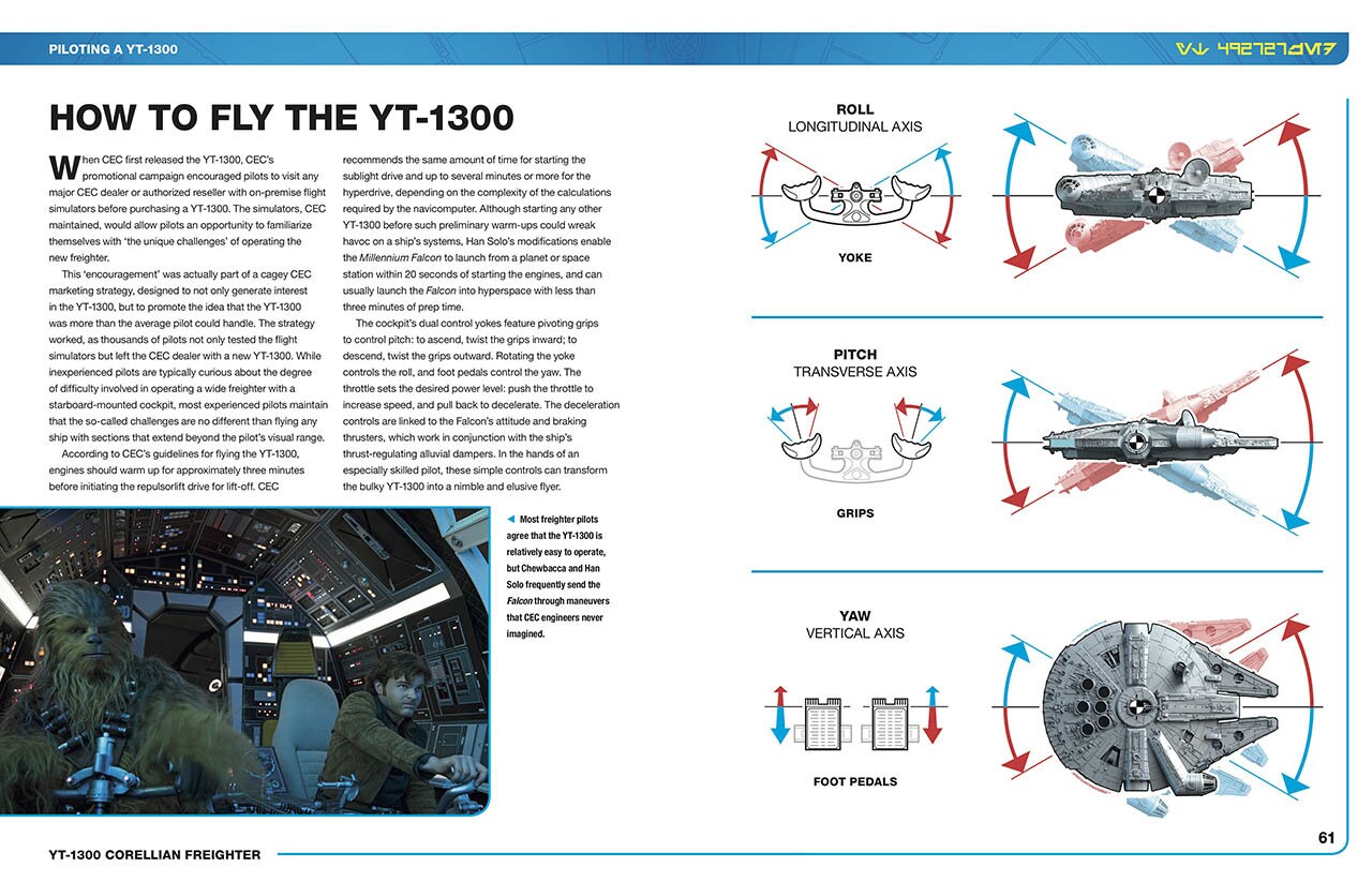 A page from the Haynes Star Wars Millennium Falcon Owners' Workshop Manual.