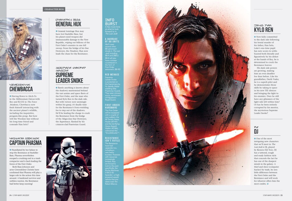 Pages from Star Wars Insider magazine show pictures of Chewbacca, Captain Phasma, and Kylo Ren, along with character biographies.