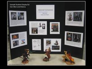 Star Wars in the Classroom - Sample history display for classroom