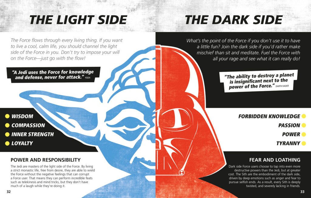 A two-page spread from Star Wars Made Easy summarizes the differences between the Light Side and Dark Side of the Force.