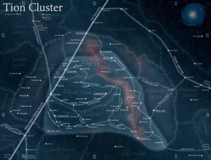 tion-cluster
