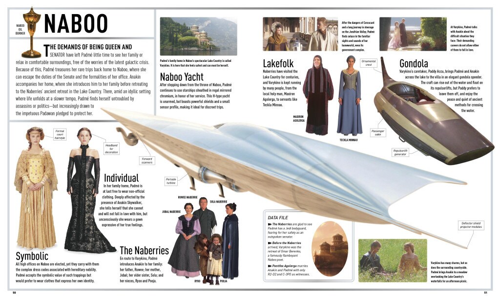 Star Wars Attack of the Clones: The Visual Dictionary - Naboo