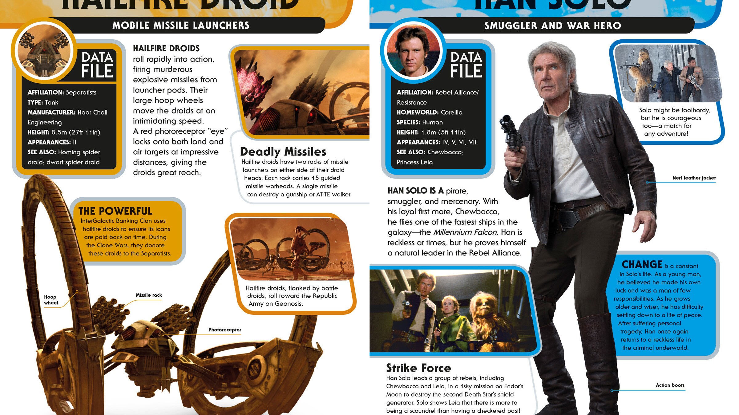 Star Wars: Character Encyclopedia